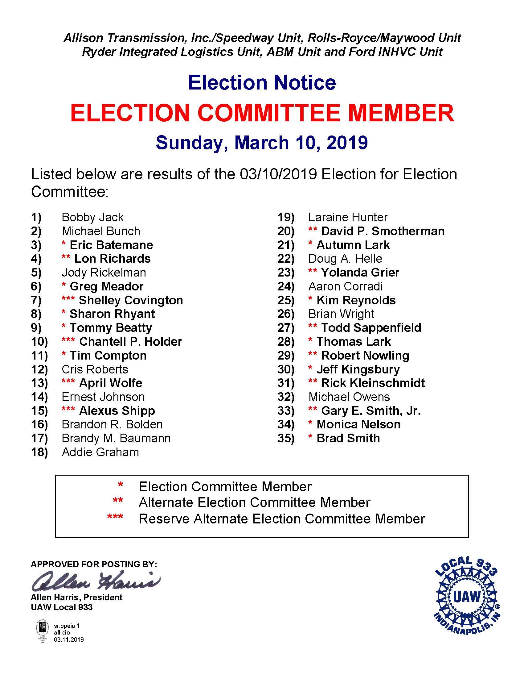 ELECTION COMMITTEE MEMBER RESULTS UAW Local 933