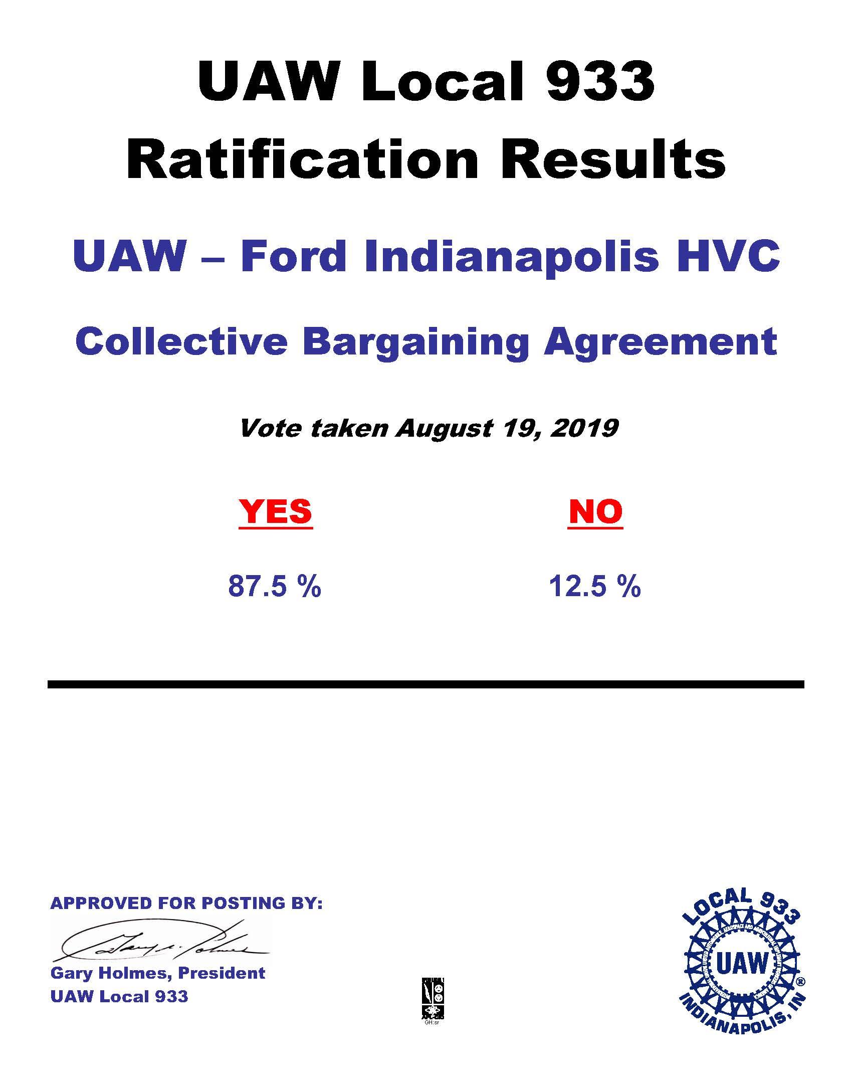 Local 933/Ford INHVC Ratification Results UAW Local 933