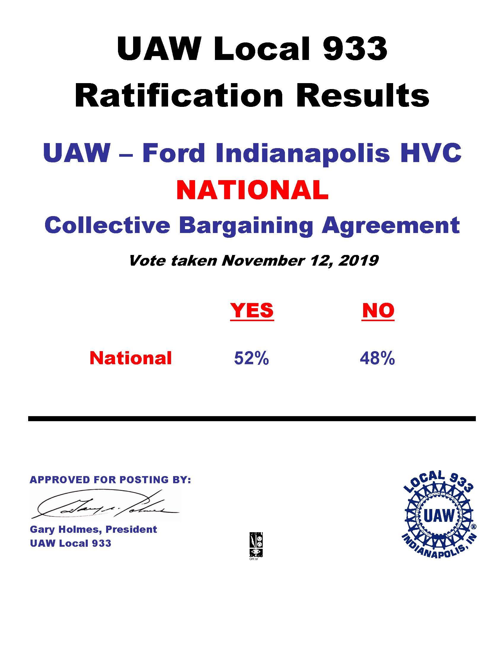 Ford IHVC Unit Ratification Results UAW Local 933