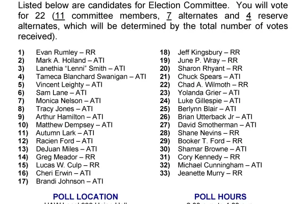 Election Committee Member