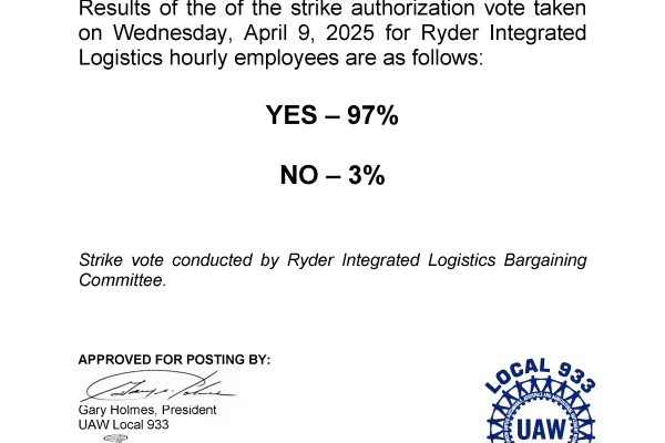 Strike Vote Results - Ryder Unit