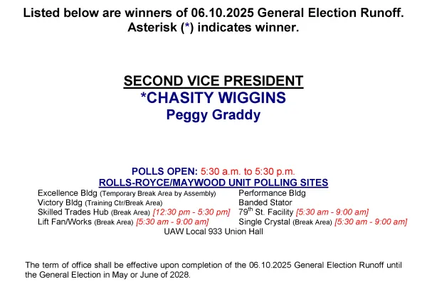 Runoff election results