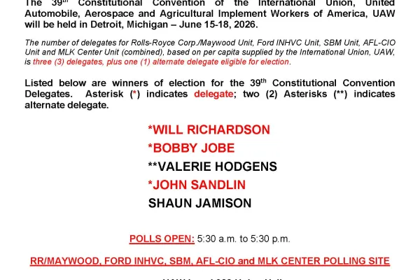 Delegate Election Results