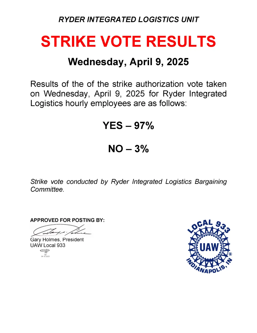Strike Vote Results - Ryder Unit