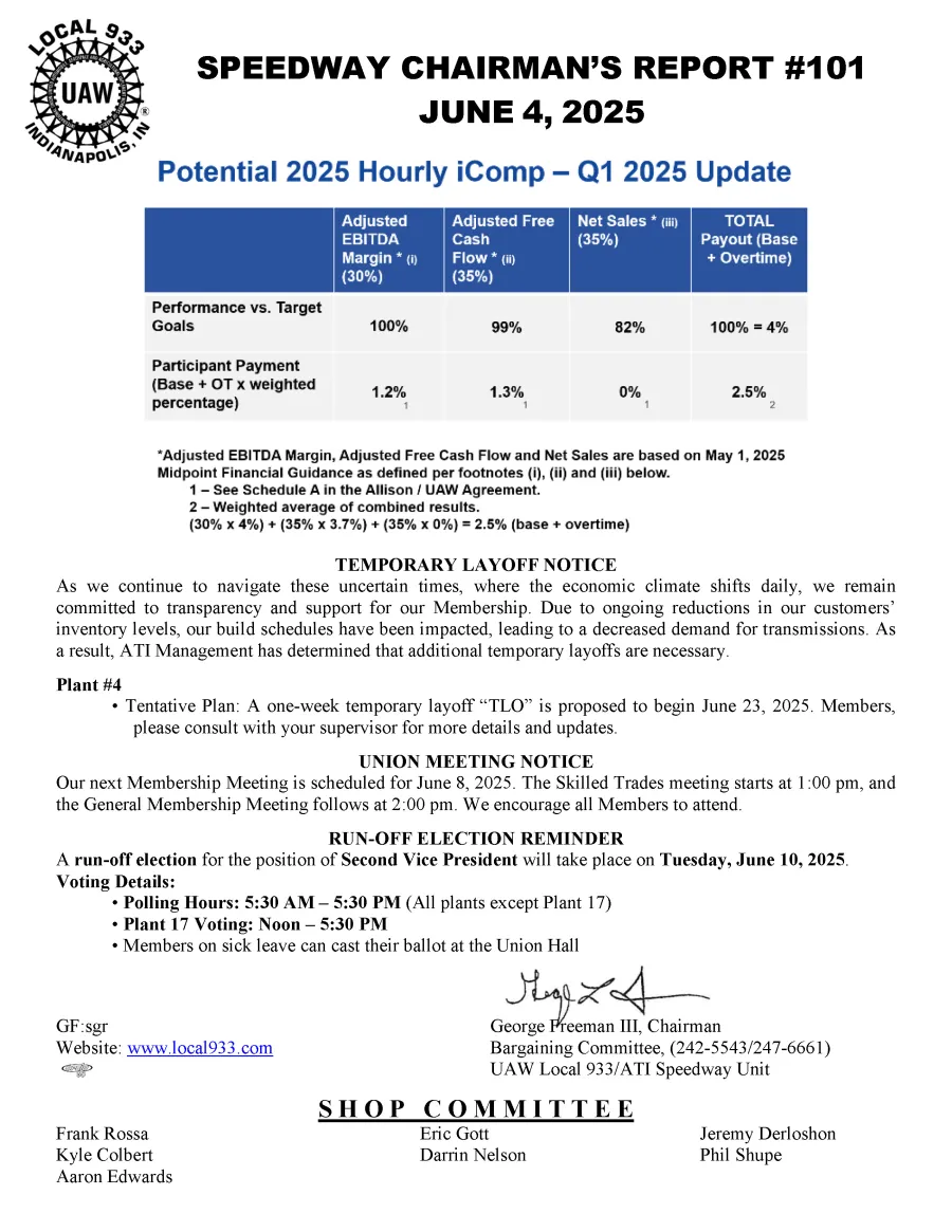 Speedway Chairman's Report #101