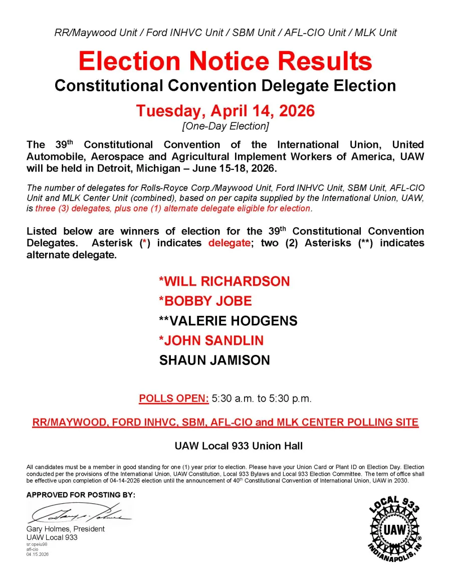 Delegate Election Results