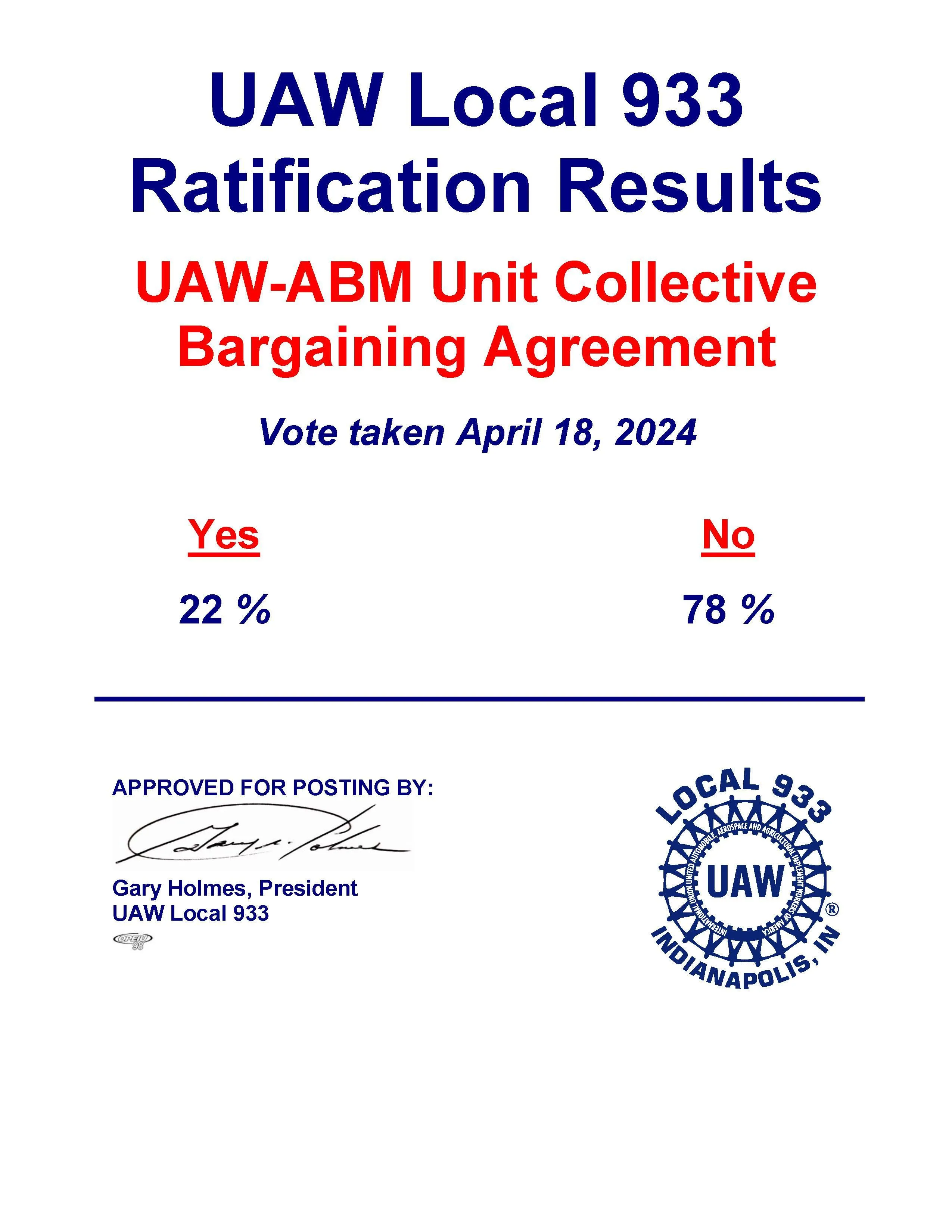 Ratification Results ABM