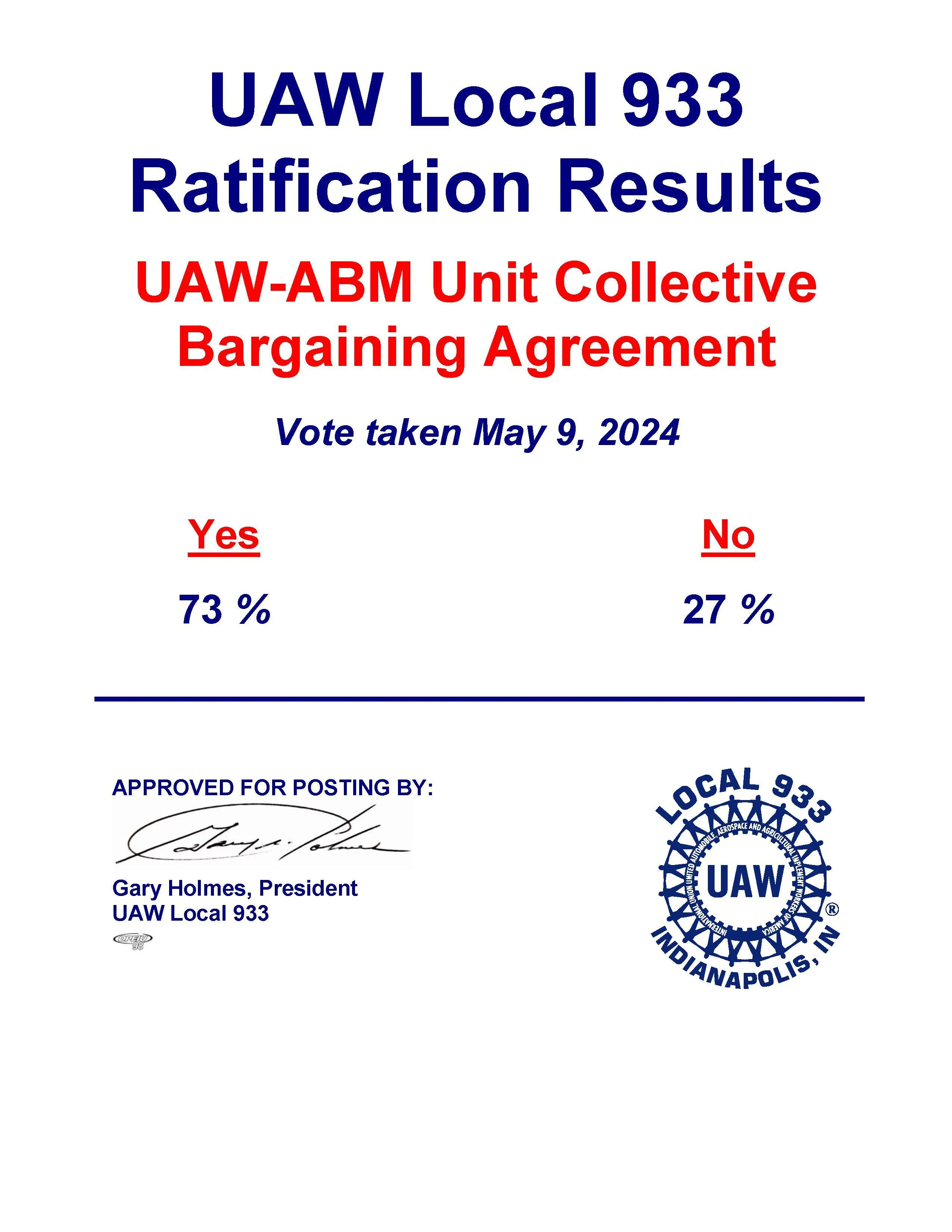 Ratification Results ABM