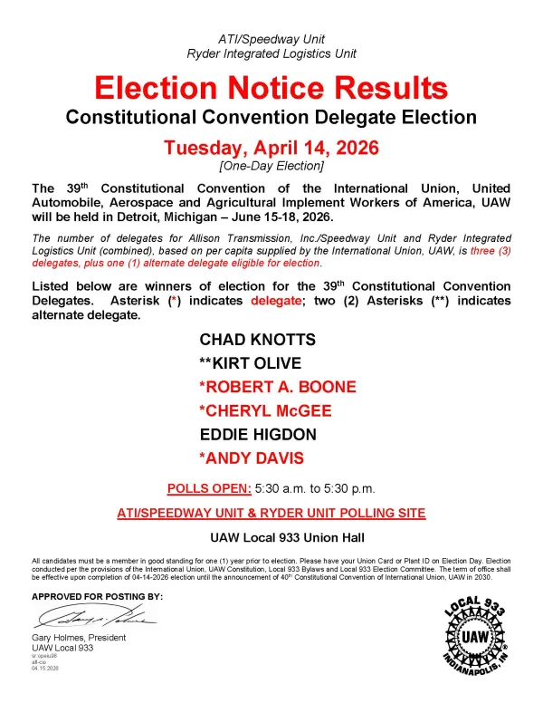 Delegate Election Results